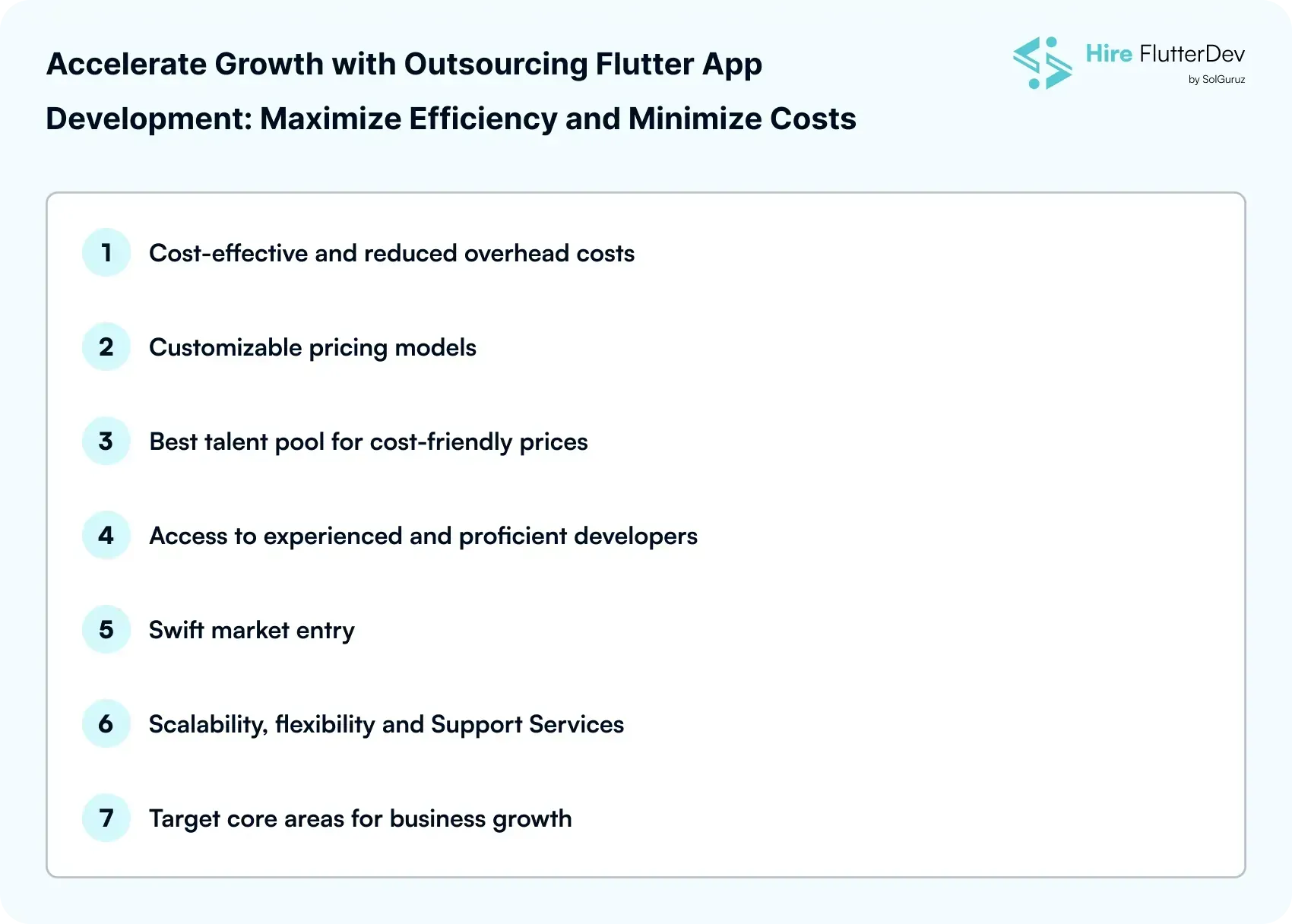 Accelerate Growth with Outsourcing Flutter App Development