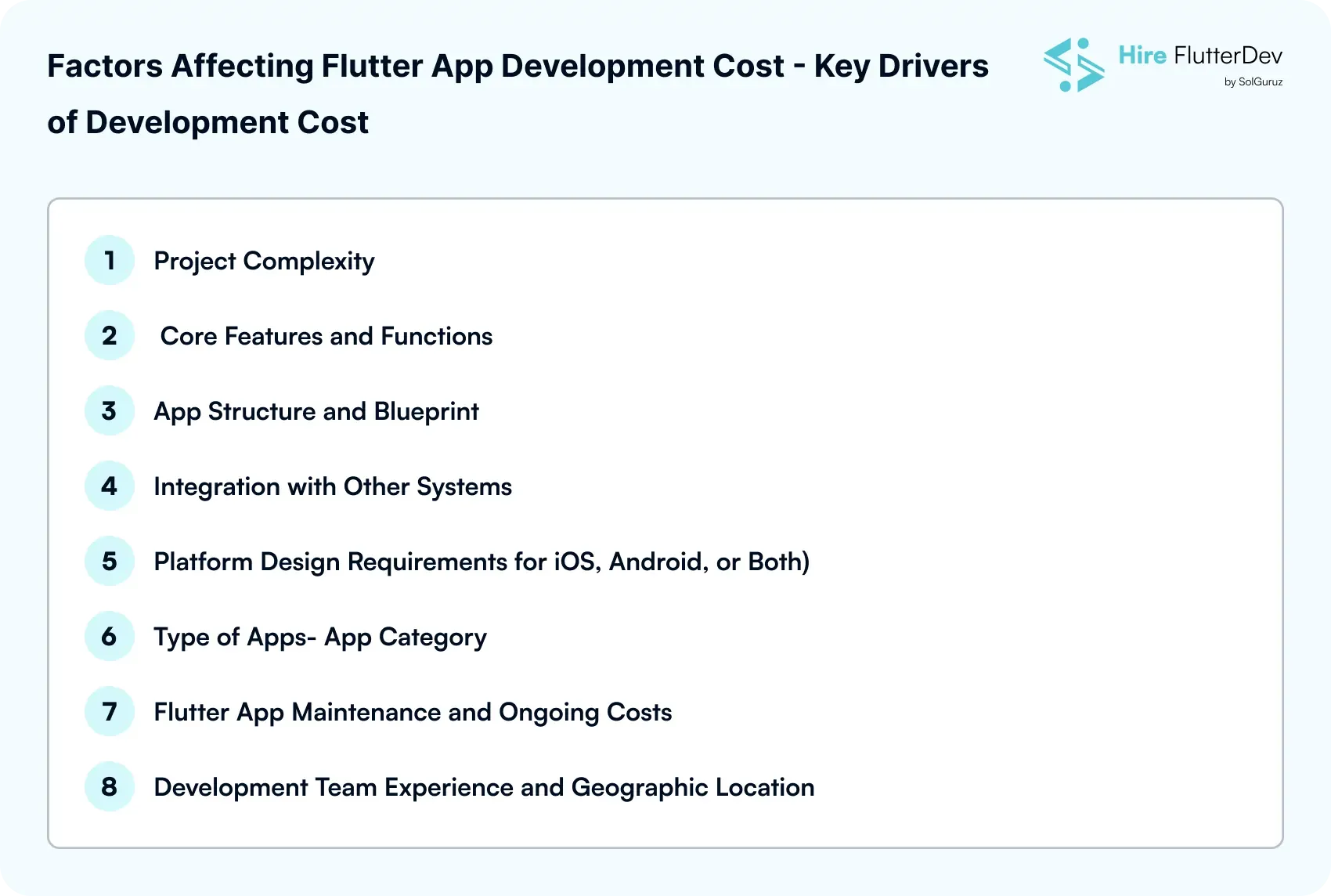 Factors Affecting Flutter App Development Cost - Key Drivers of Development Cost