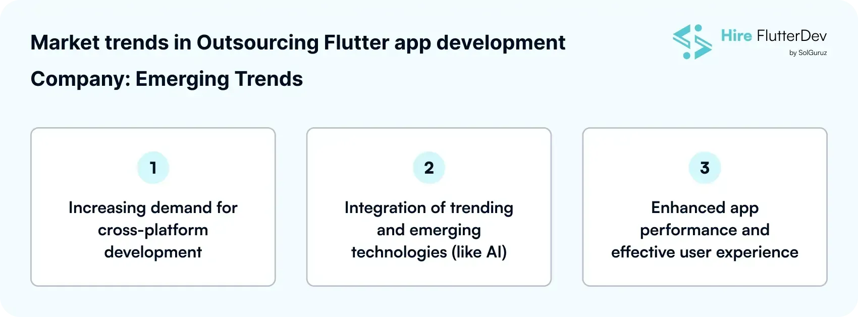 Market trends in Outsourcing Flutter app development Company Emerging Trends.webp