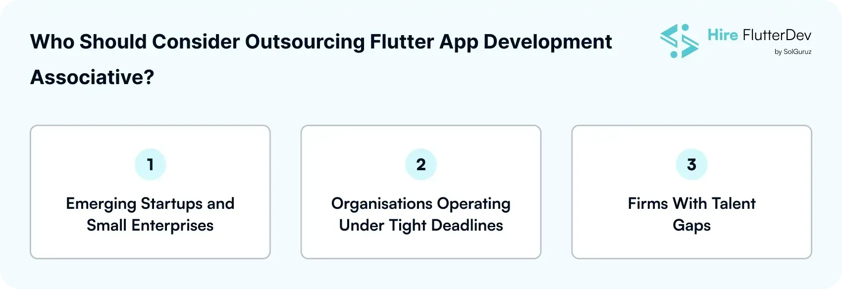 Who Should Consider Outsourcing Flutter App Development Associative