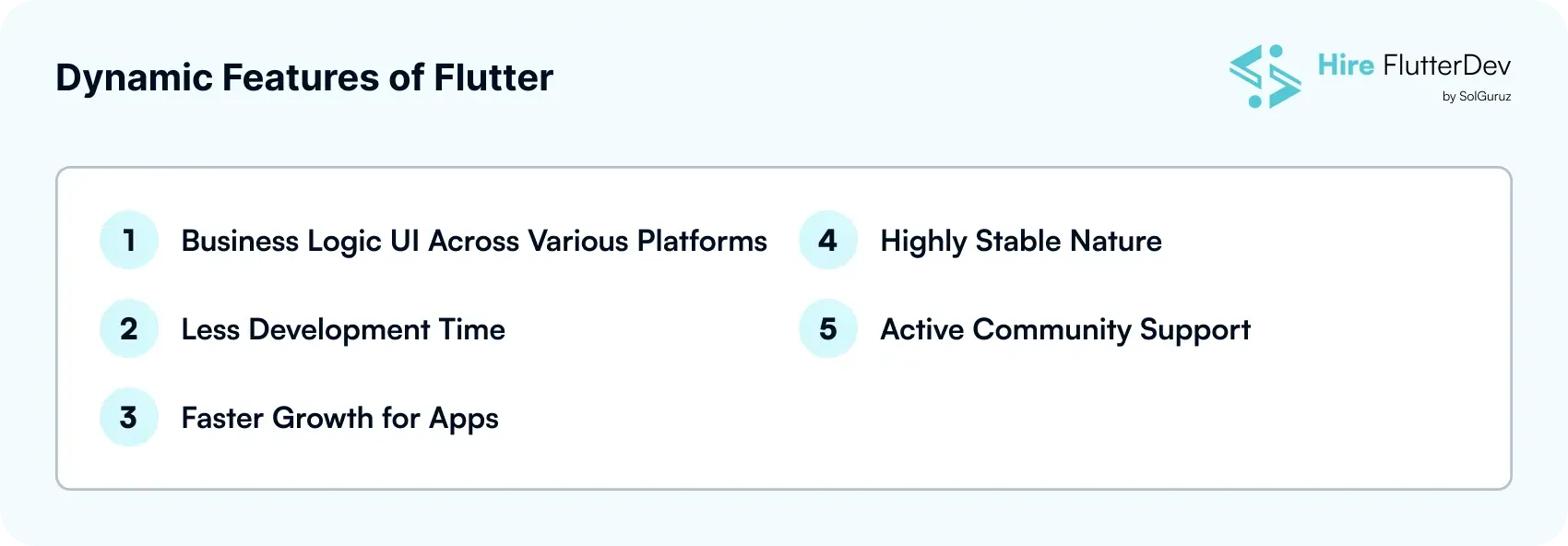 Dynamic Features of Flutter