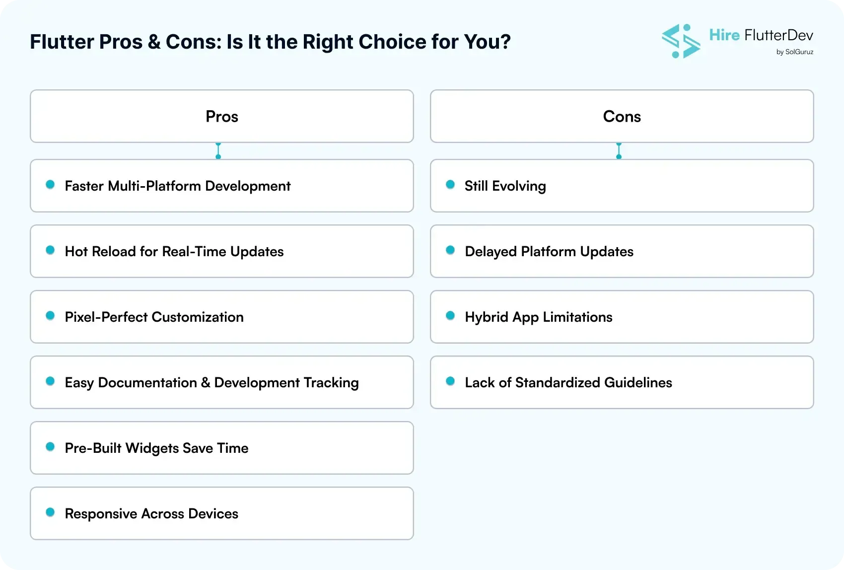 flutter pros and cons is it the right choice for you