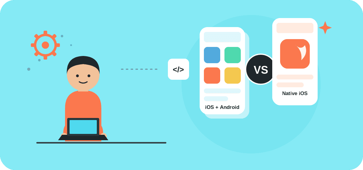 Flutter vs Swift in 2026: Performance, Cost, and Which One You Should Actually Hire For