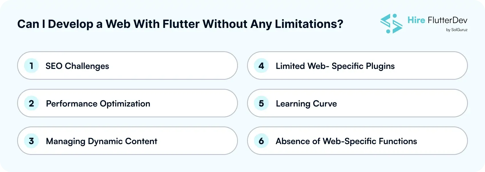 an I develop a web with Flutter? Highlighted limitations