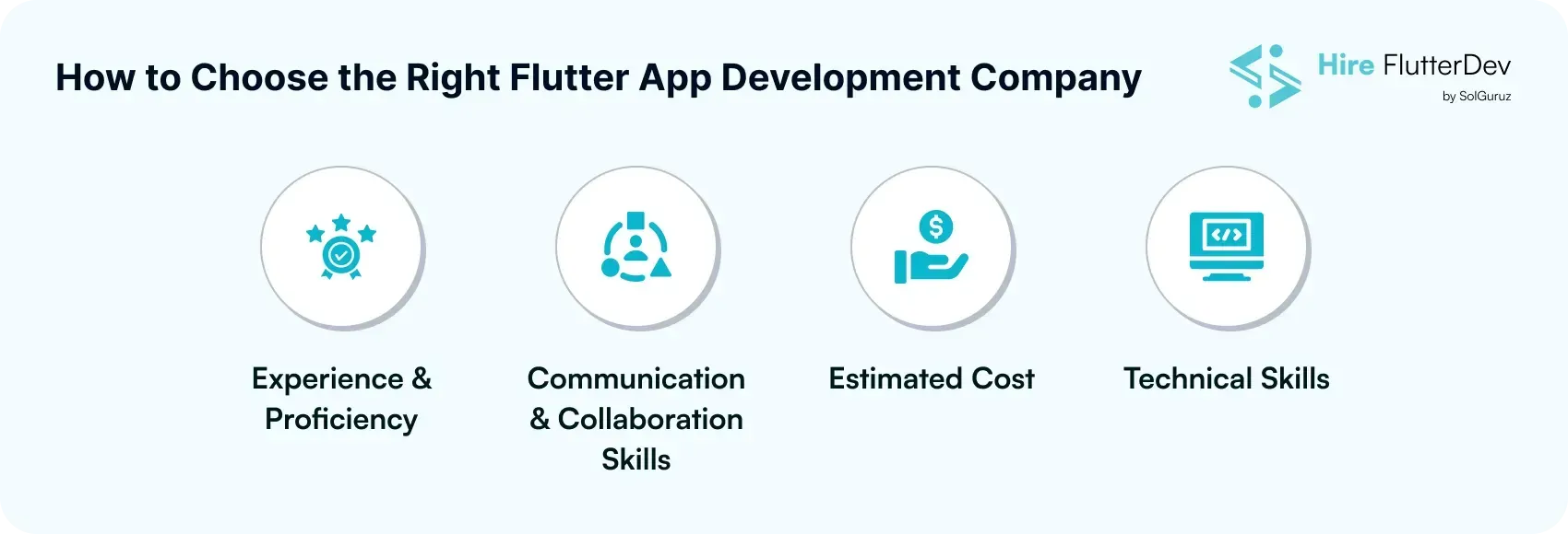 how to choose the right flutter app development company
