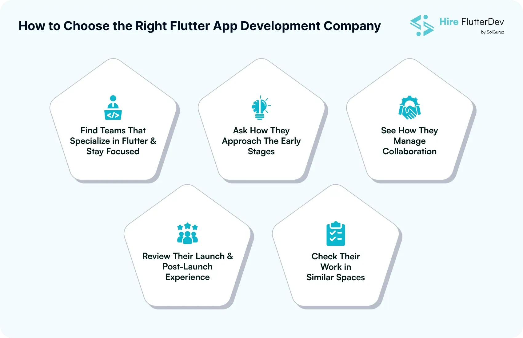 how to choose the right flutter app development company