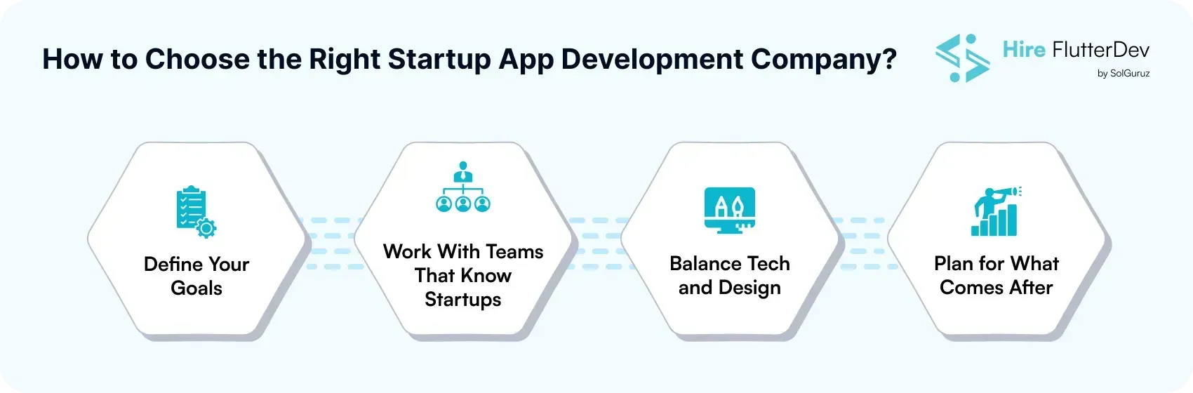 how to choose the right startup app development company
