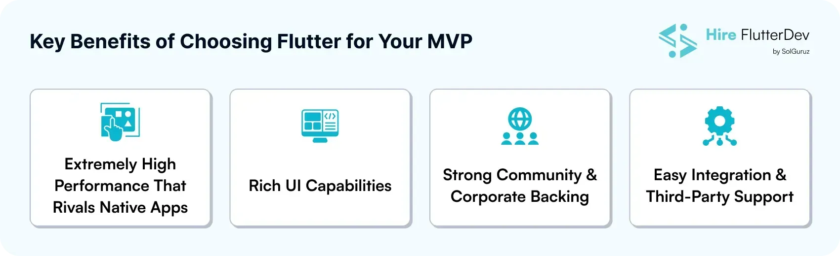 Key Benefits of Choosing Flutter for Your MVP