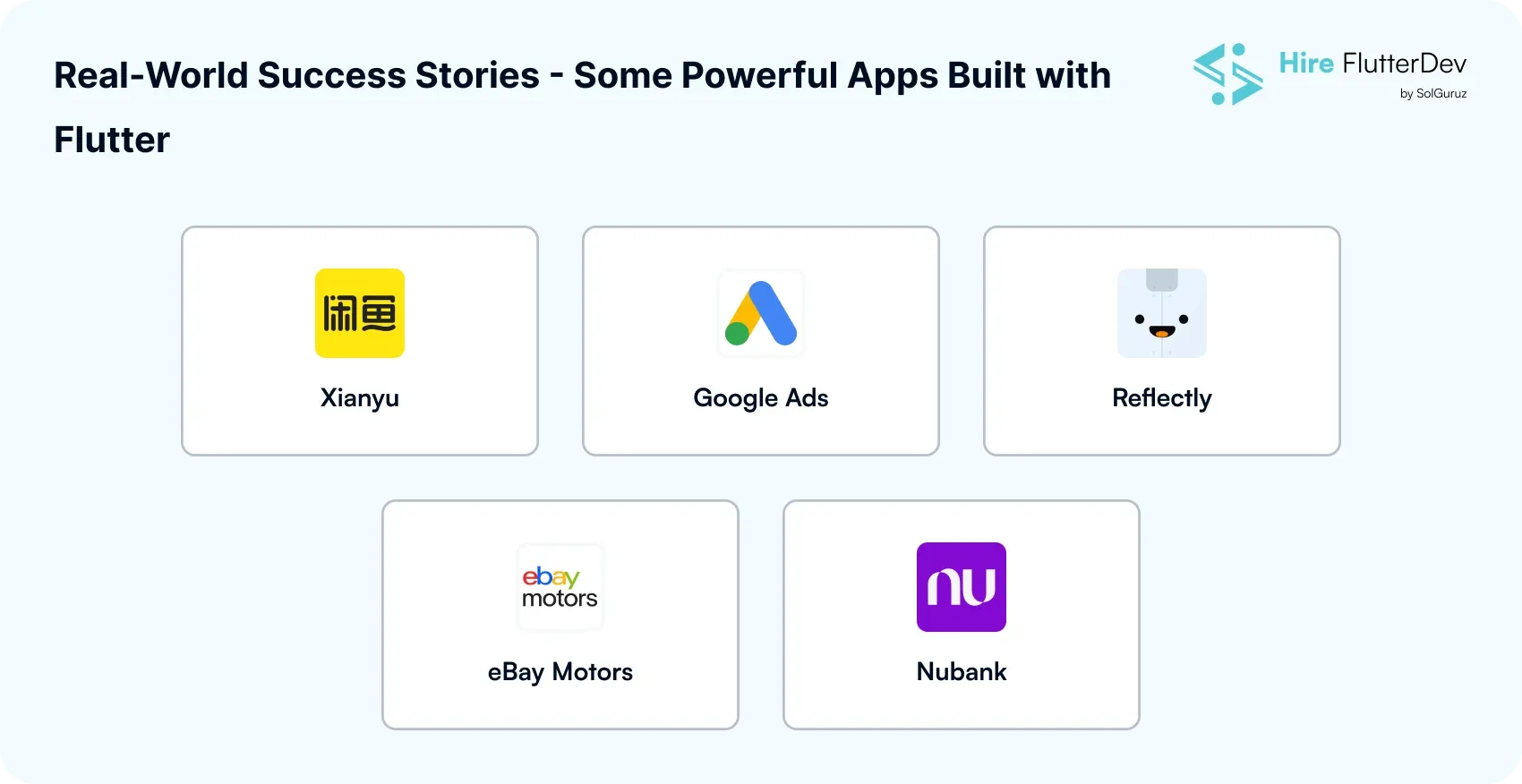 popular apps built with flutter