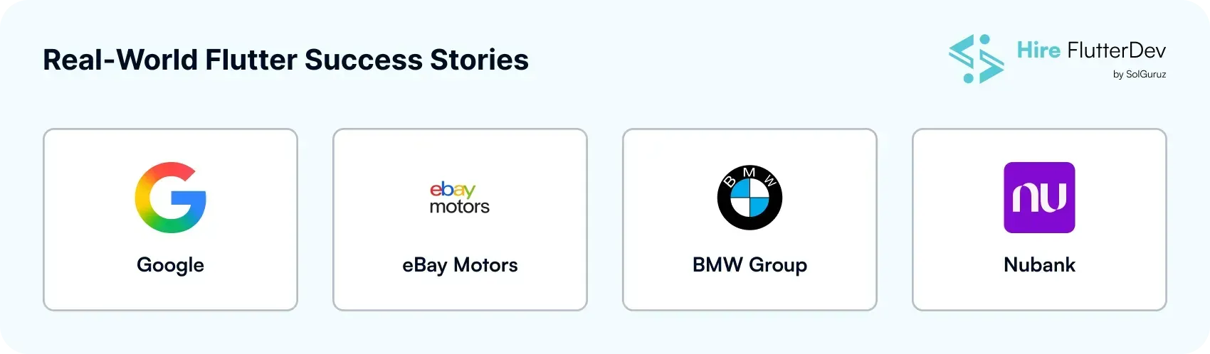 real‑world flutter success stories
