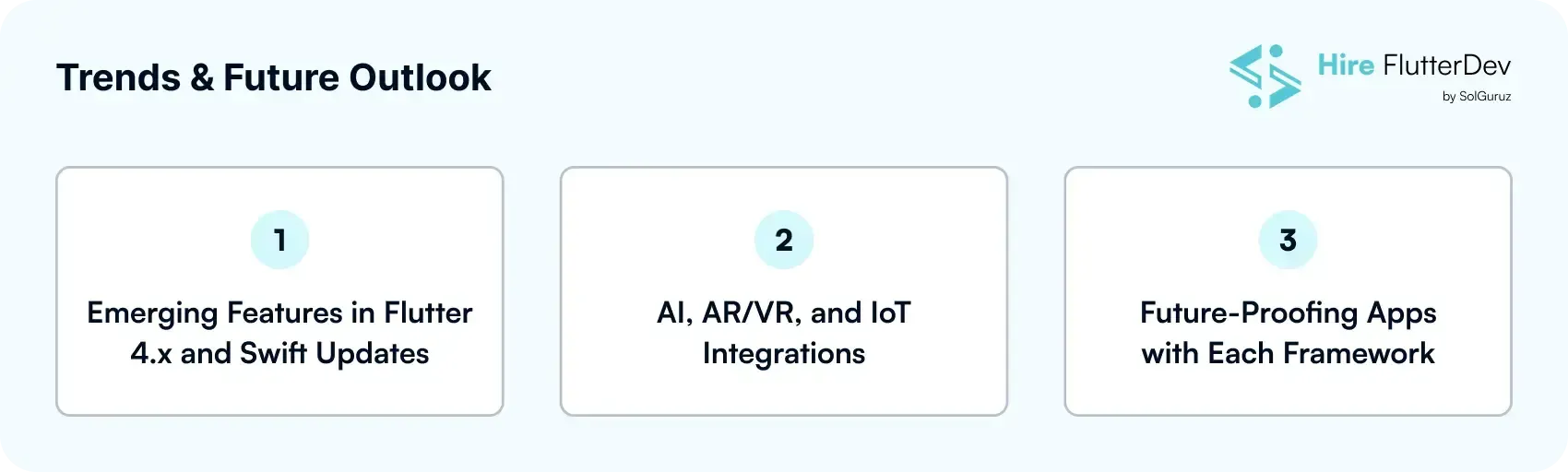 trends and future outlook