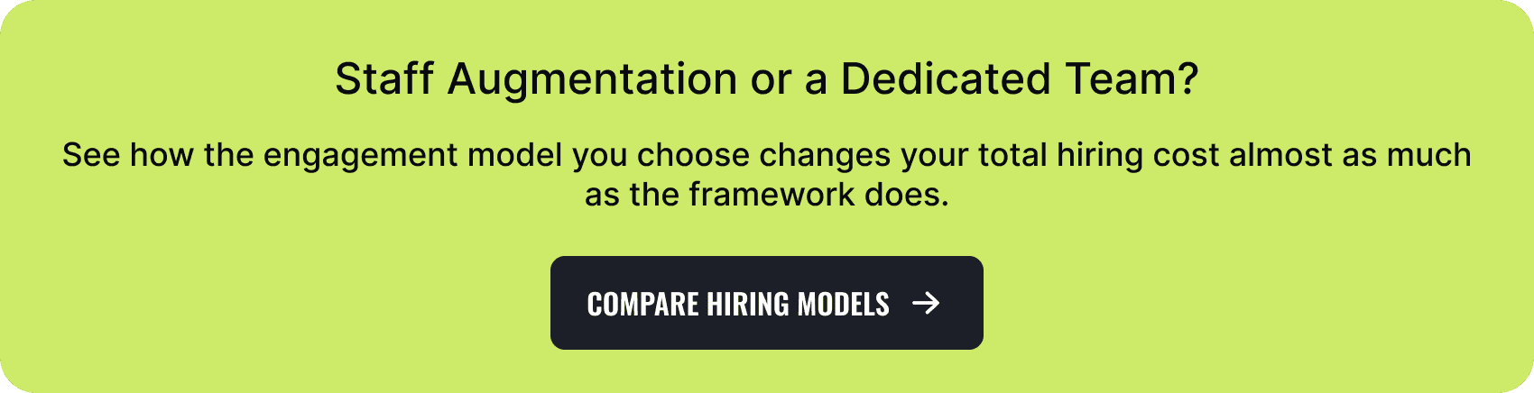 unlock flutter’s potential for your business.png