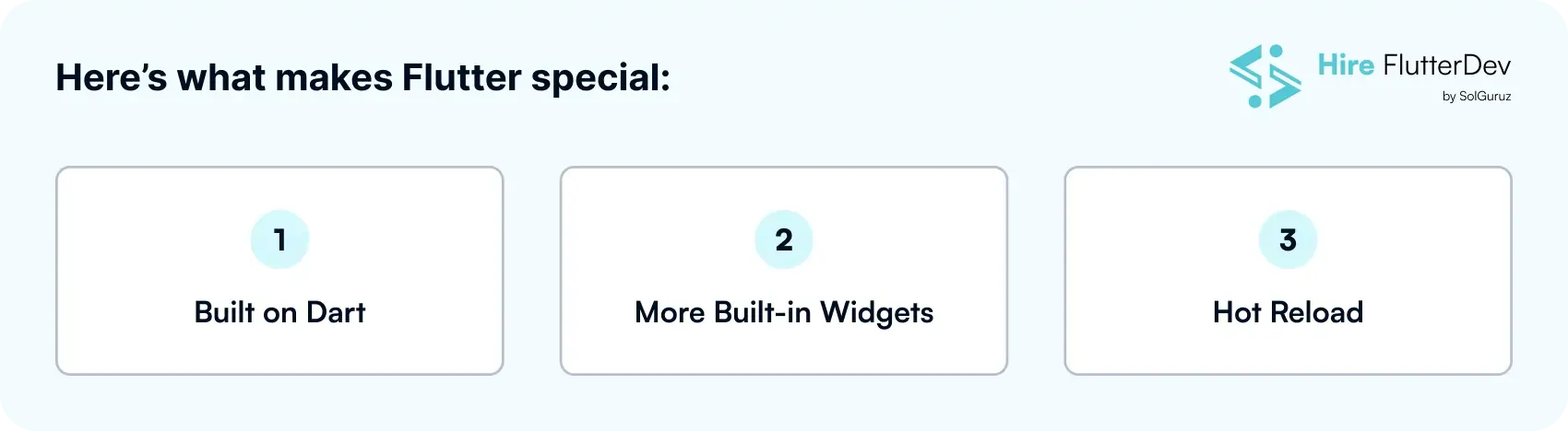 Here’s what makes Flutter special: Built on Dart, More Built-in Widgets, Hot Reload