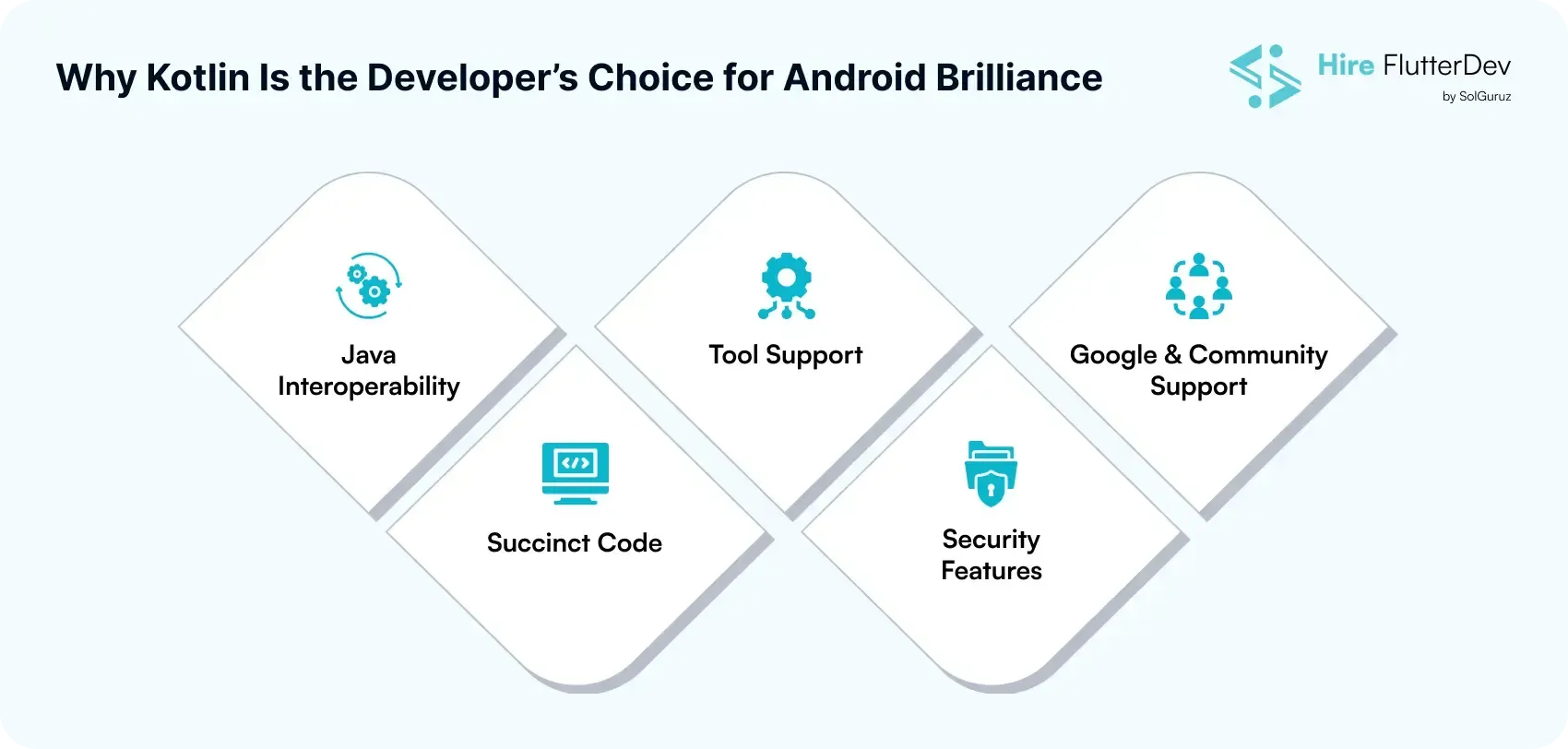 why kotlin is the developer’s choice for android brilliance